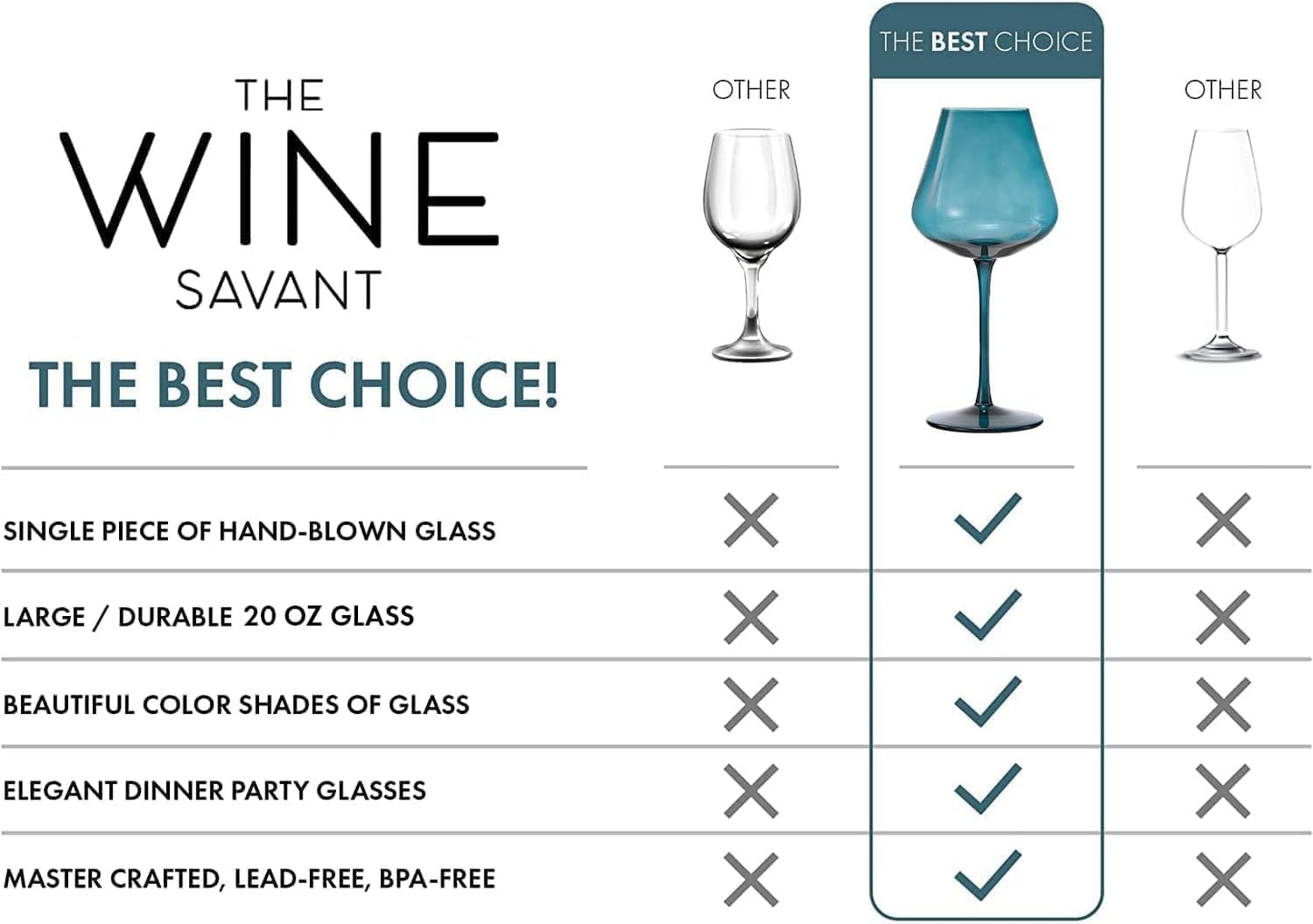 Crystal Christmas Holiday Red Colored Crystal Wine Glass Set of 2, Gift For Hosting, Her, Wife, Mom Friend - Large 20 oz Glasses, Unique Italian Style Tall Drinkware - Red & White, Color Glassware